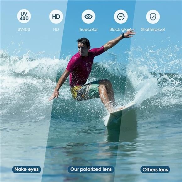 Polarized Sports Sunglasses for Men Women Running Cycling Fishing Golf Driving - Picture 5 of 10